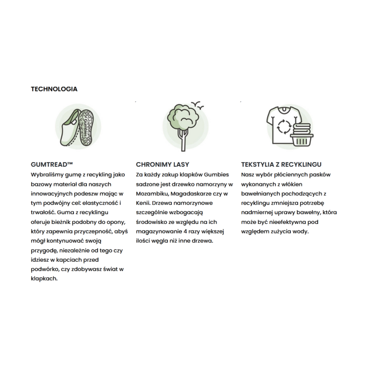 GUMBIES ISLANDER FLIP-FLOPS UNISEX Gumbies - 6 buty zapaśnicze ubrania kostiumy