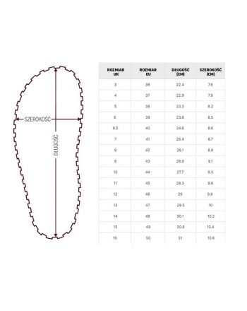 copy of GUMBIES ISLANDER FLIP-FLOPS UNISEX Gumbies - 6 buty zapaśnicze ubrania kostiumy